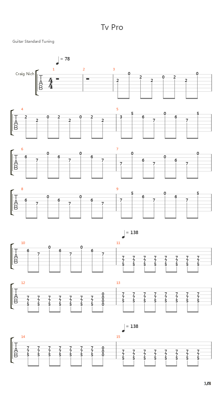 Tv Pro吉他谱