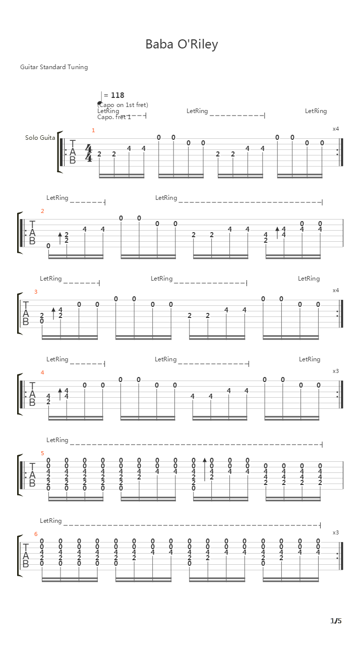 Baba O'Riley吉他谱