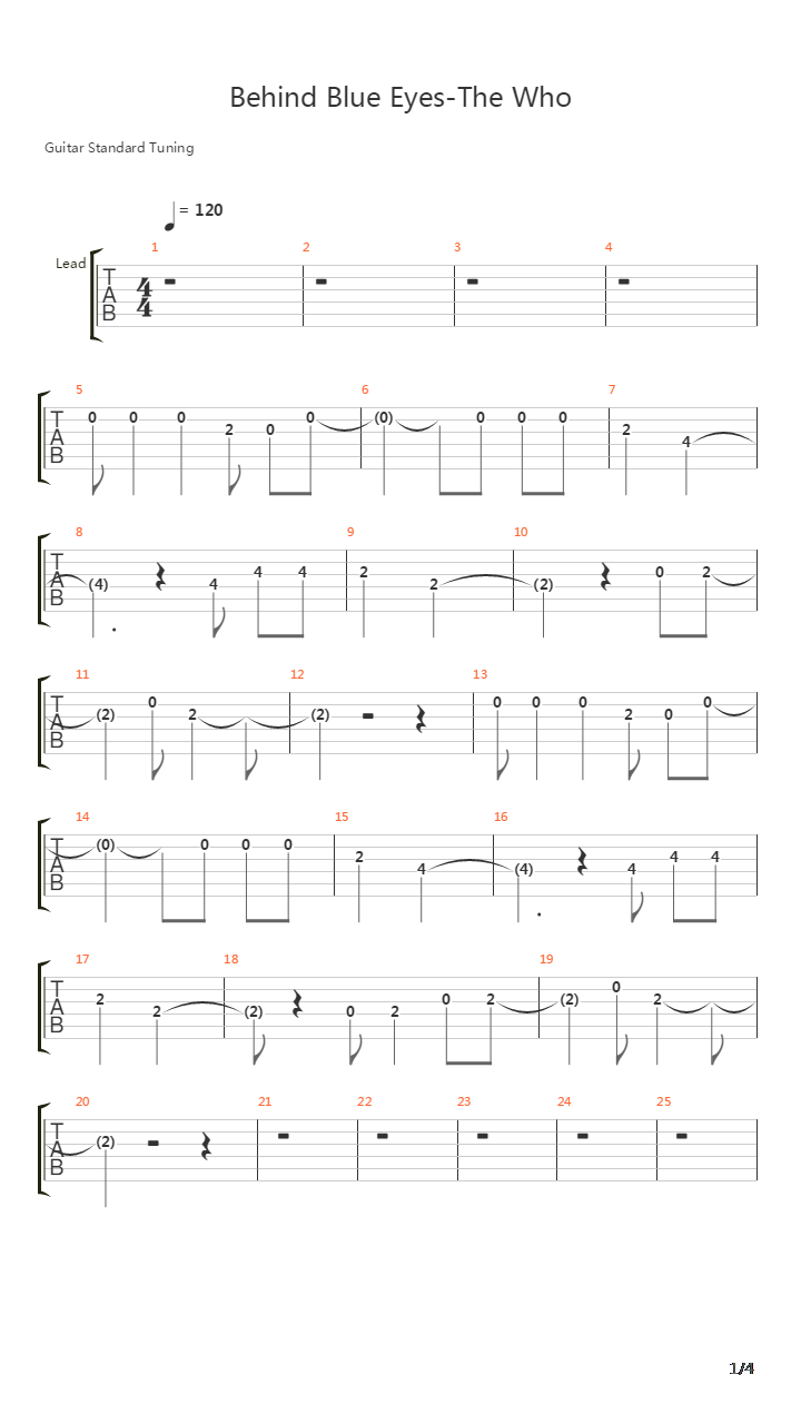 Behind Blue Eyes吉他谱