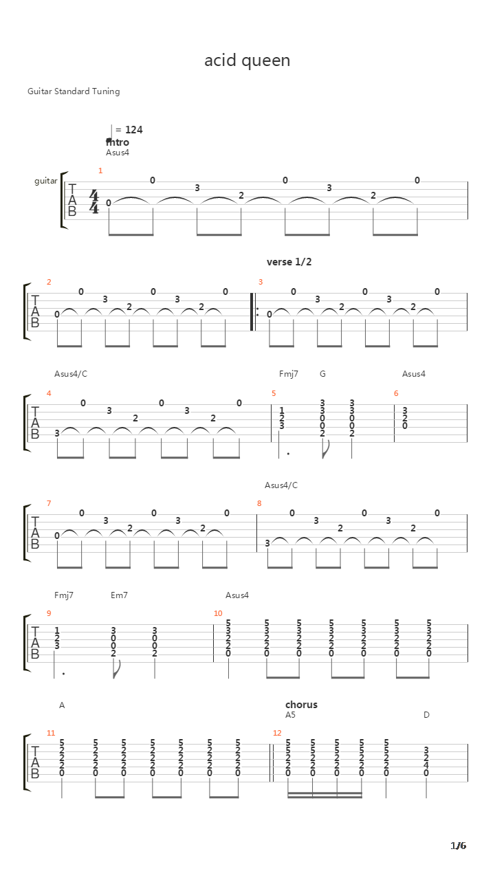 The Acid Queen吉他谱