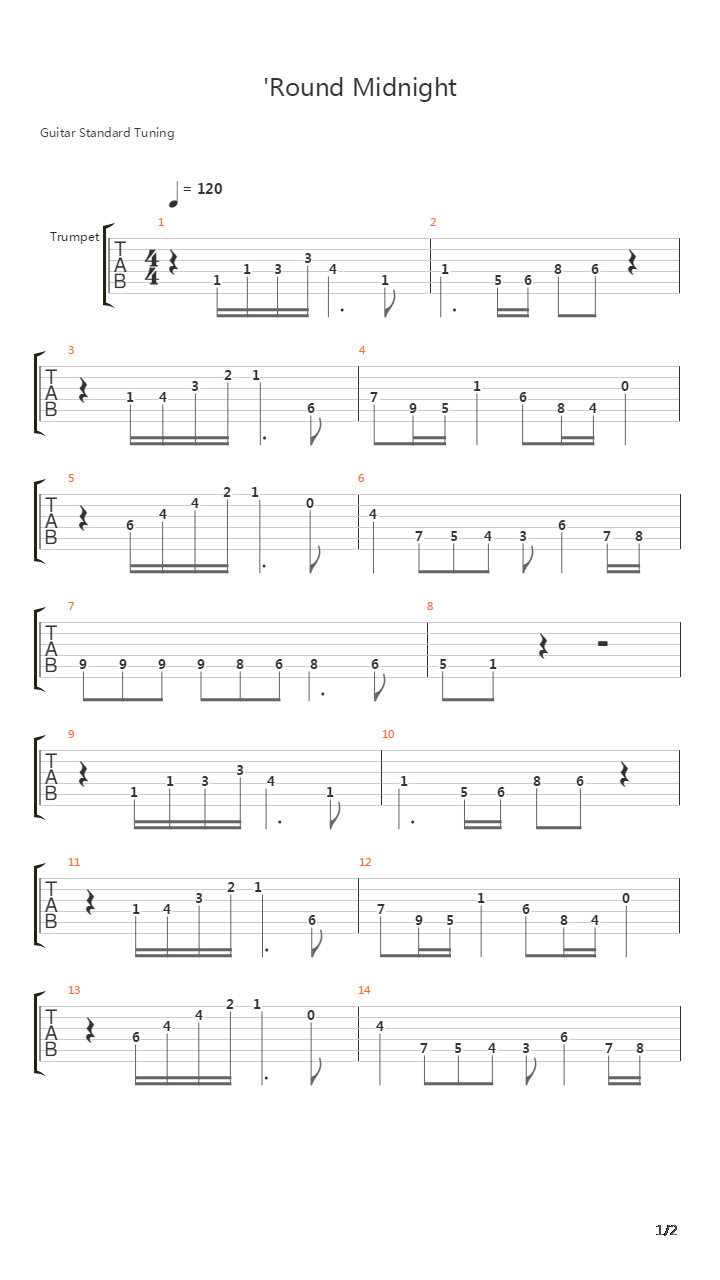 'Round Midnight吉他谱
