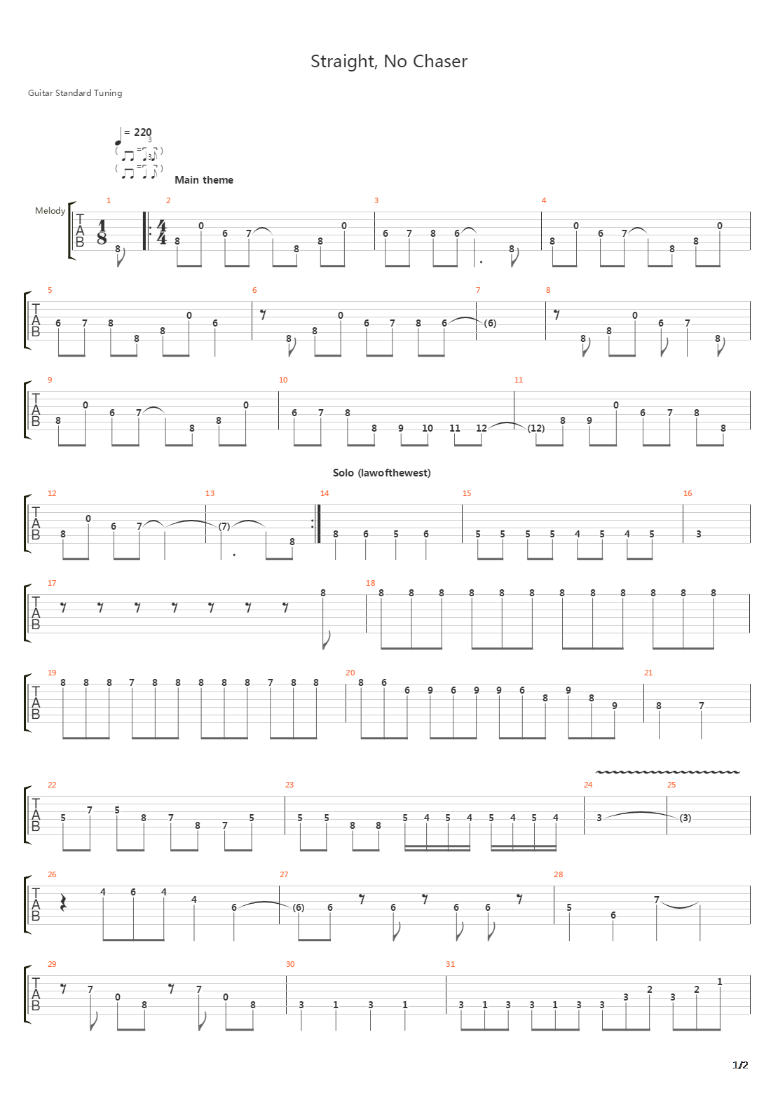 Straight, No Chaser吉他谱