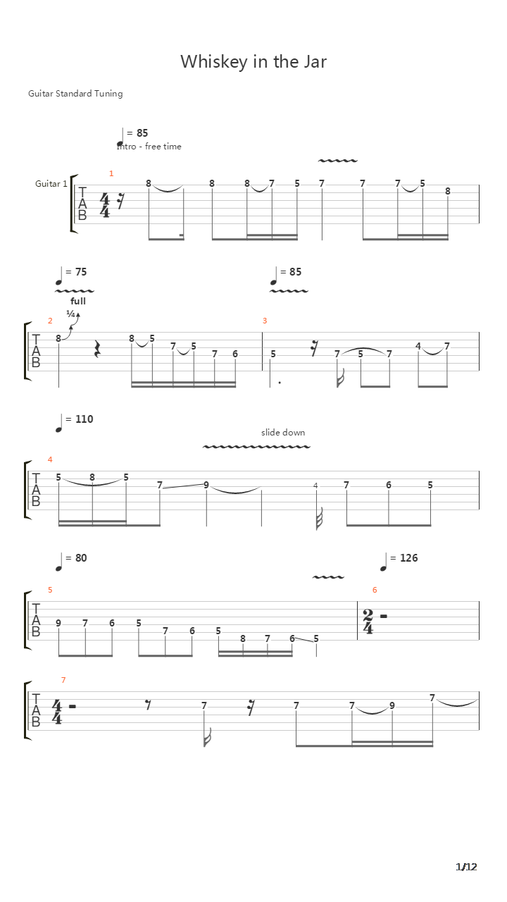 Whiskey in the Jar吉他谱