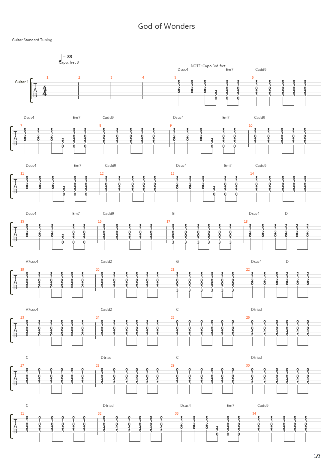 God of Wonders吉他谱