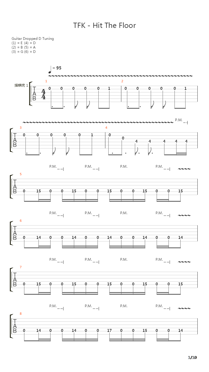 Hit The Floor吉他谱