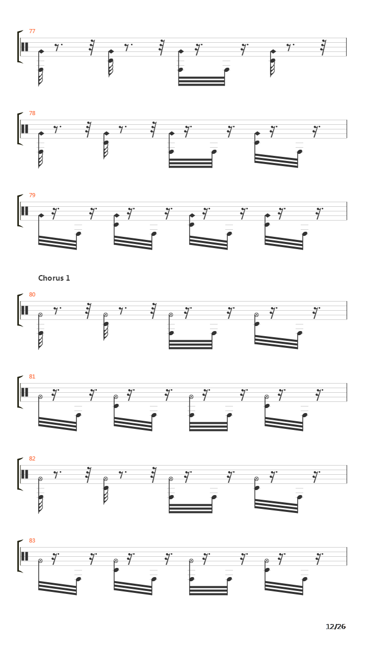 Pervertigo吉他谱