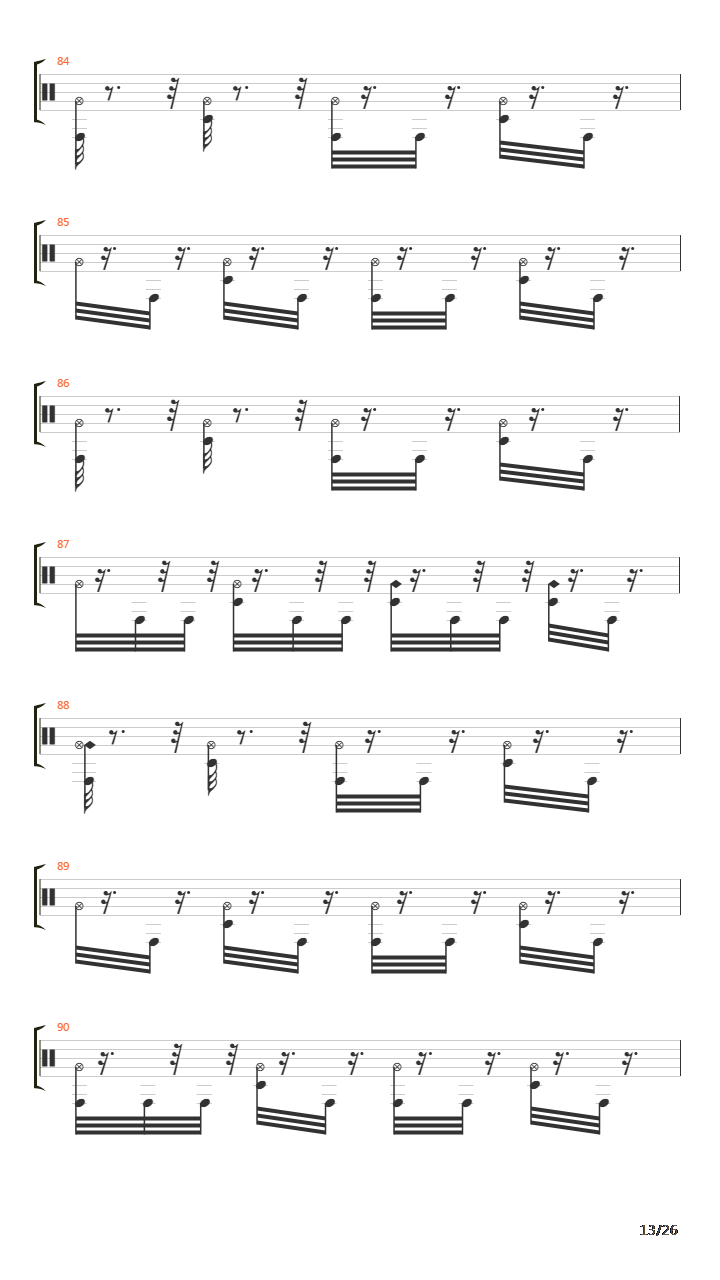 Pervertigo吉他谱
