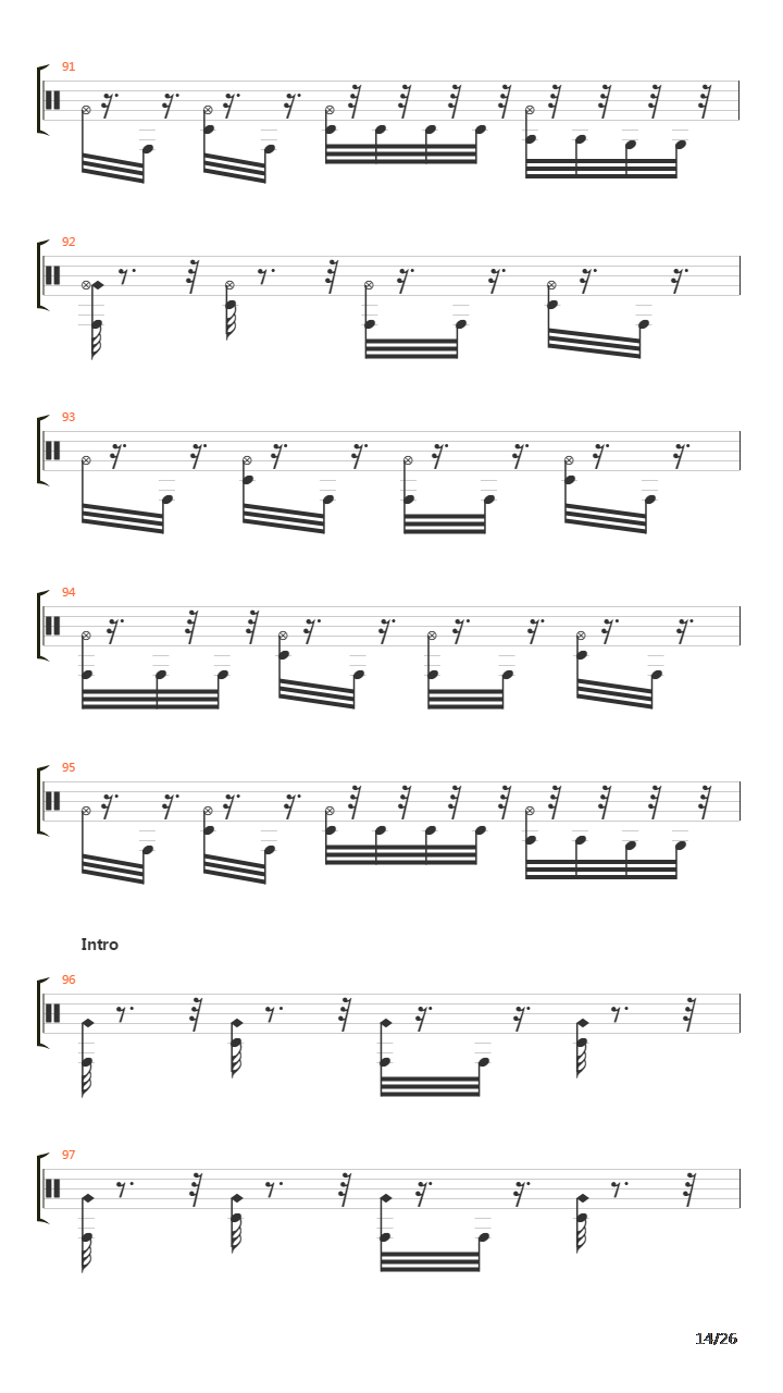 Pervertigo吉他谱