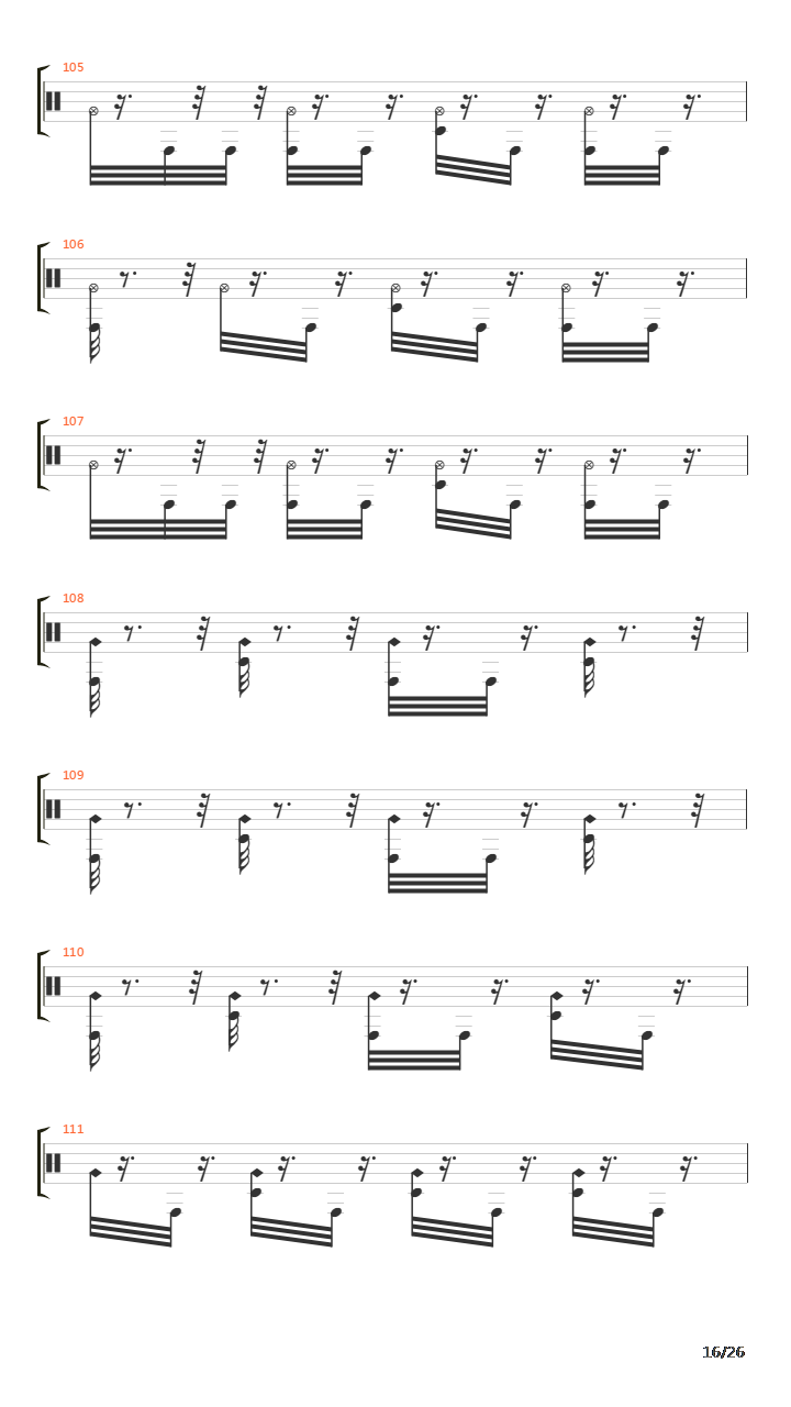 Pervertigo吉他谱
