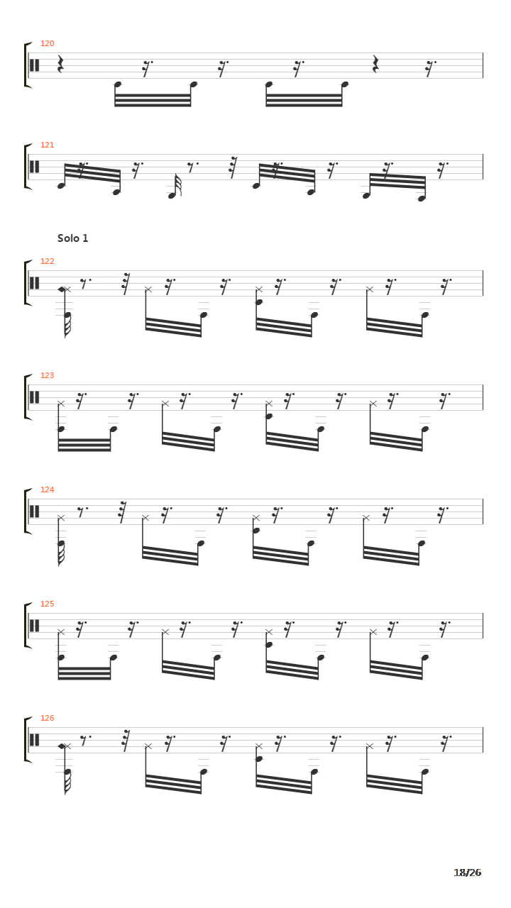 Pervertigo吉他谱