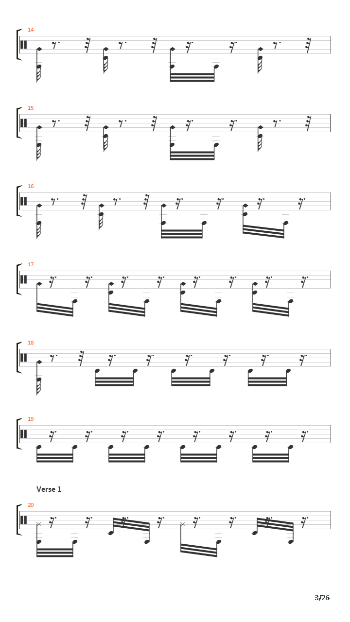 Pervertigo吉他谱
