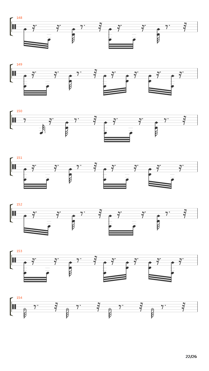 Pervertigo吉他谱