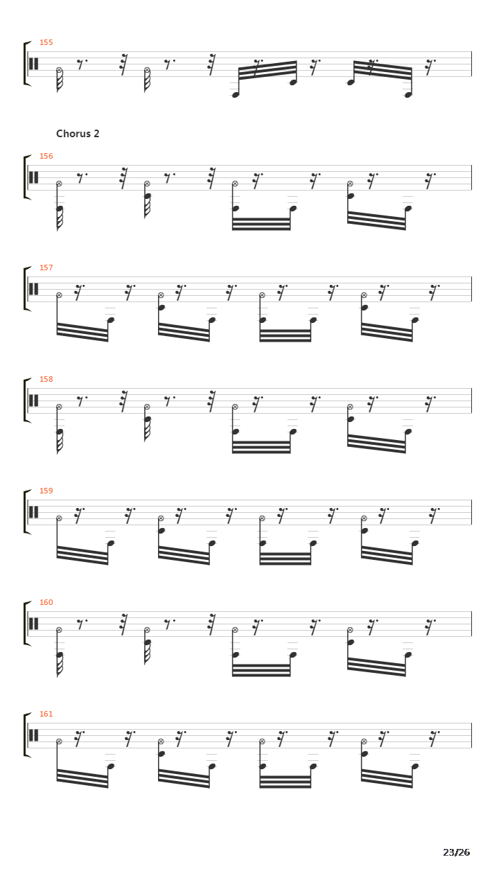 Pervertigo吉他谱