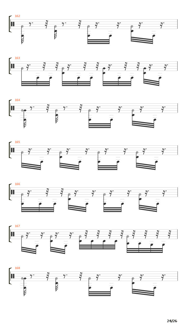Pervertigo吉他谱
