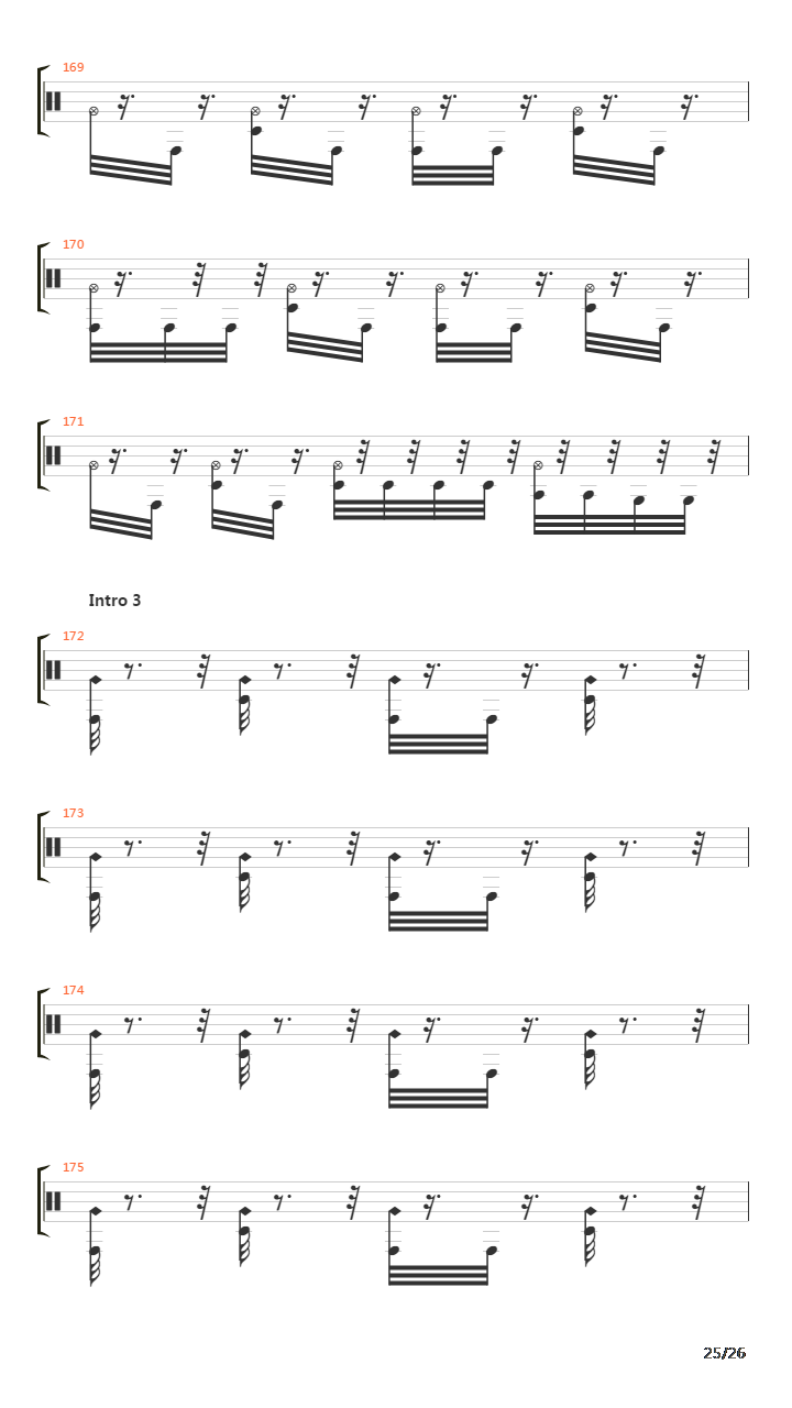 Pervertigo吉他谱