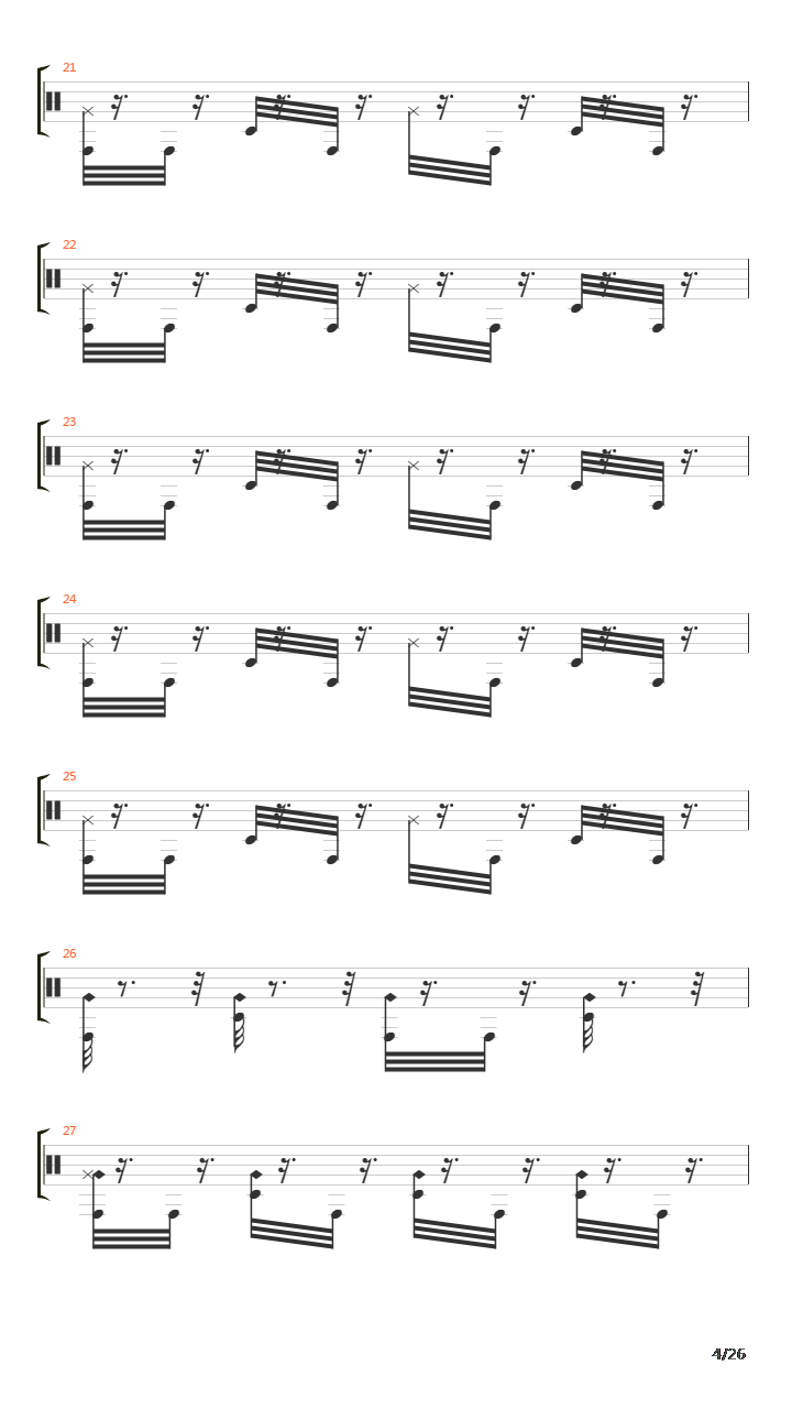 Pervertigo吉他谱