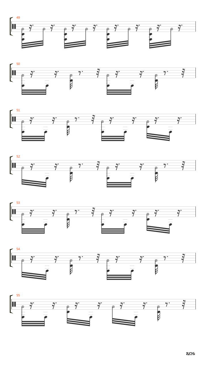 Pervertigo吉他谱