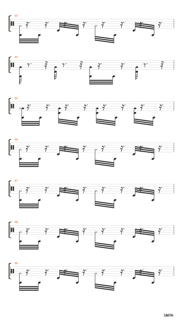 Pervertigo吉他谱