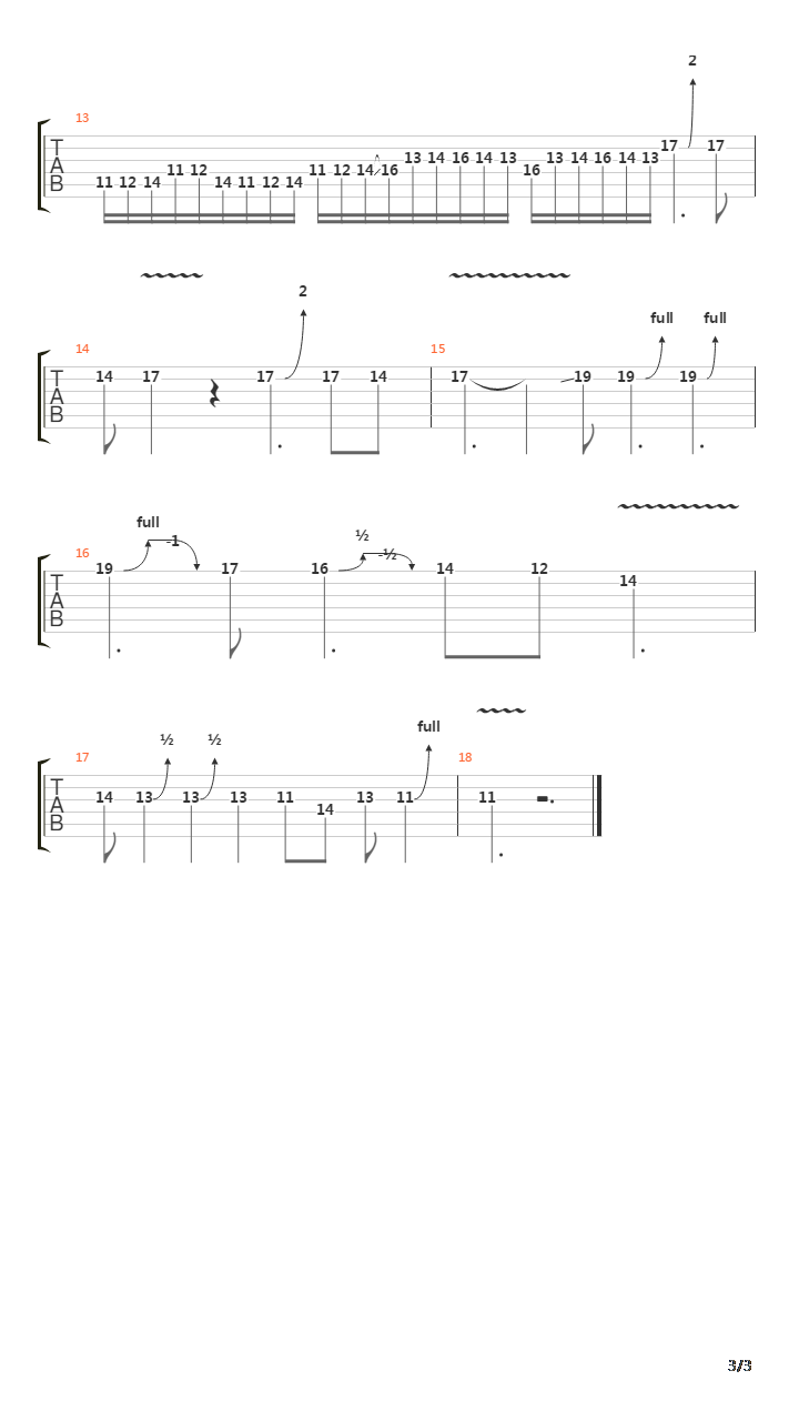 Hold the Line (Solo Played by David Escobar)吉他谱