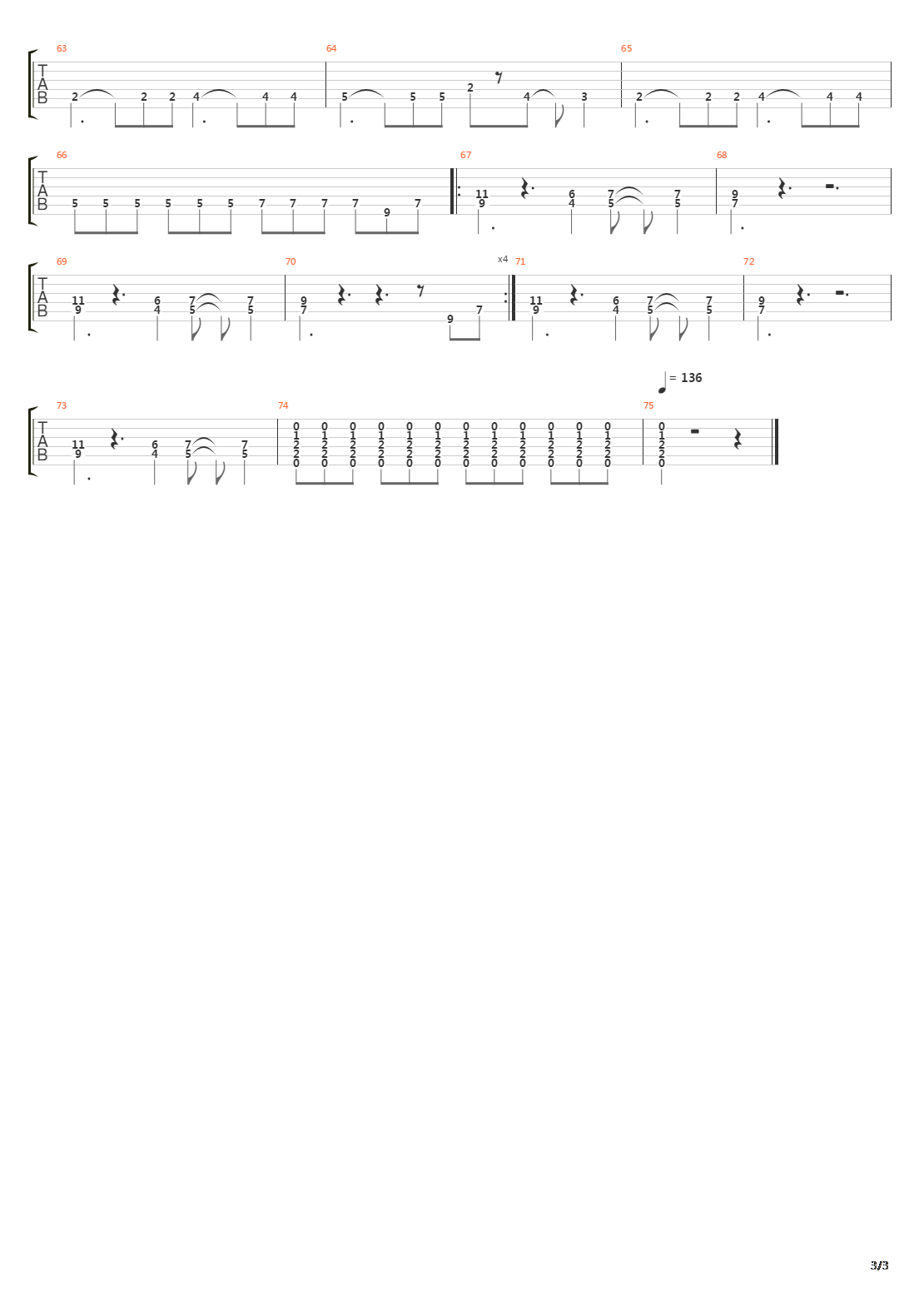 Hold the Line吉他谱