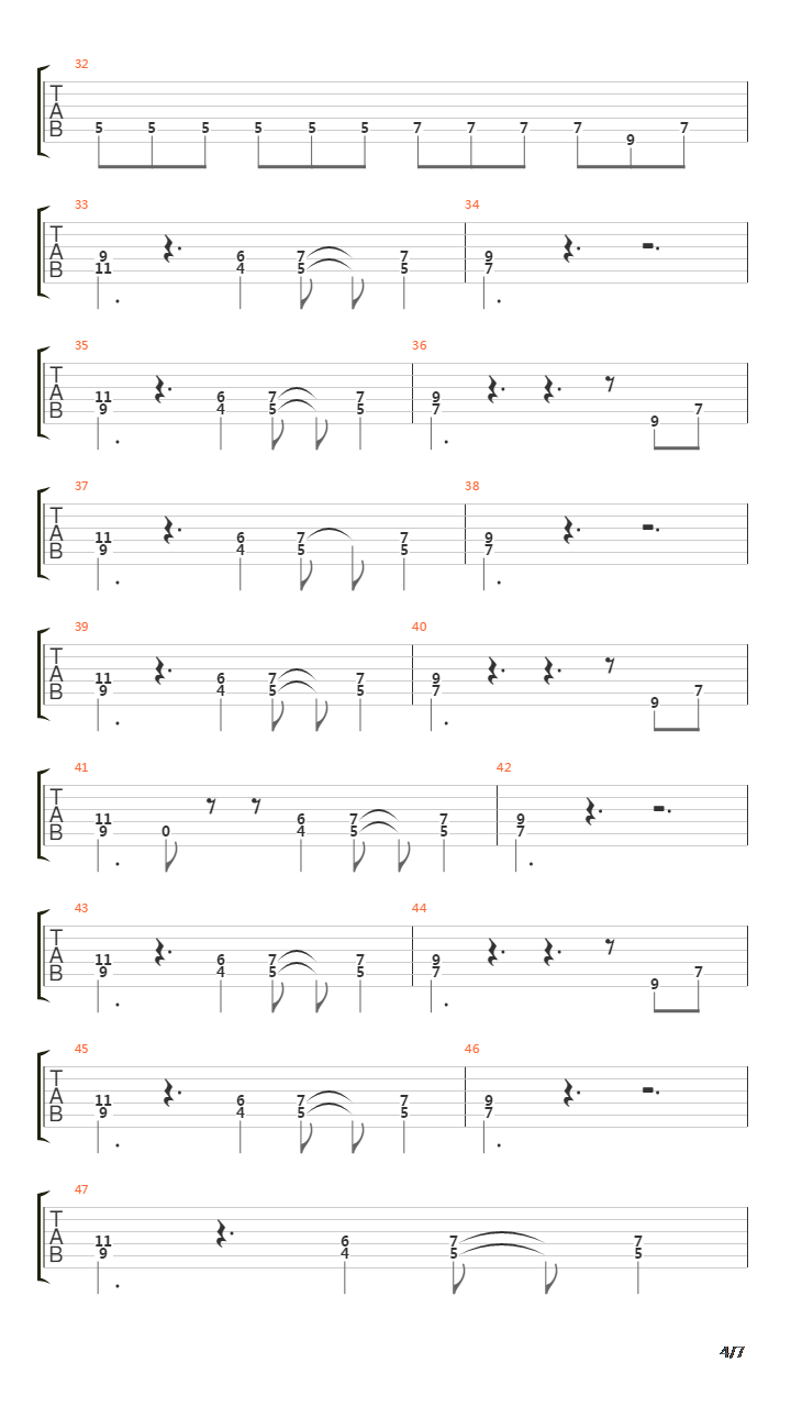 Hold the Line吉他谱