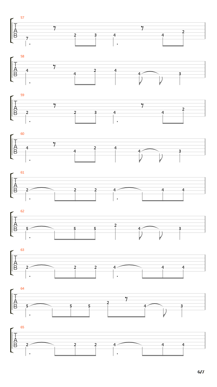 Hold the Line吉他谱