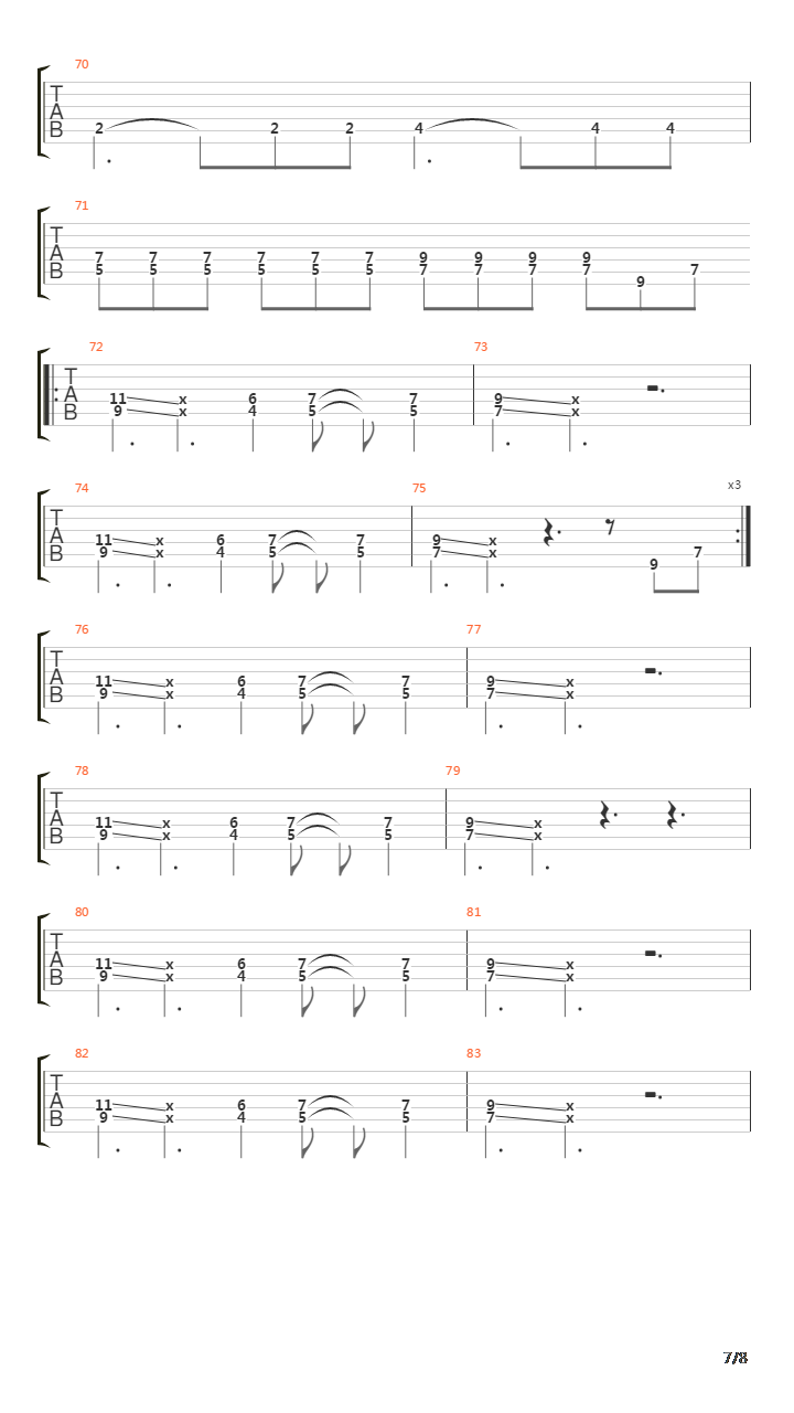 Hold the line吉他谱