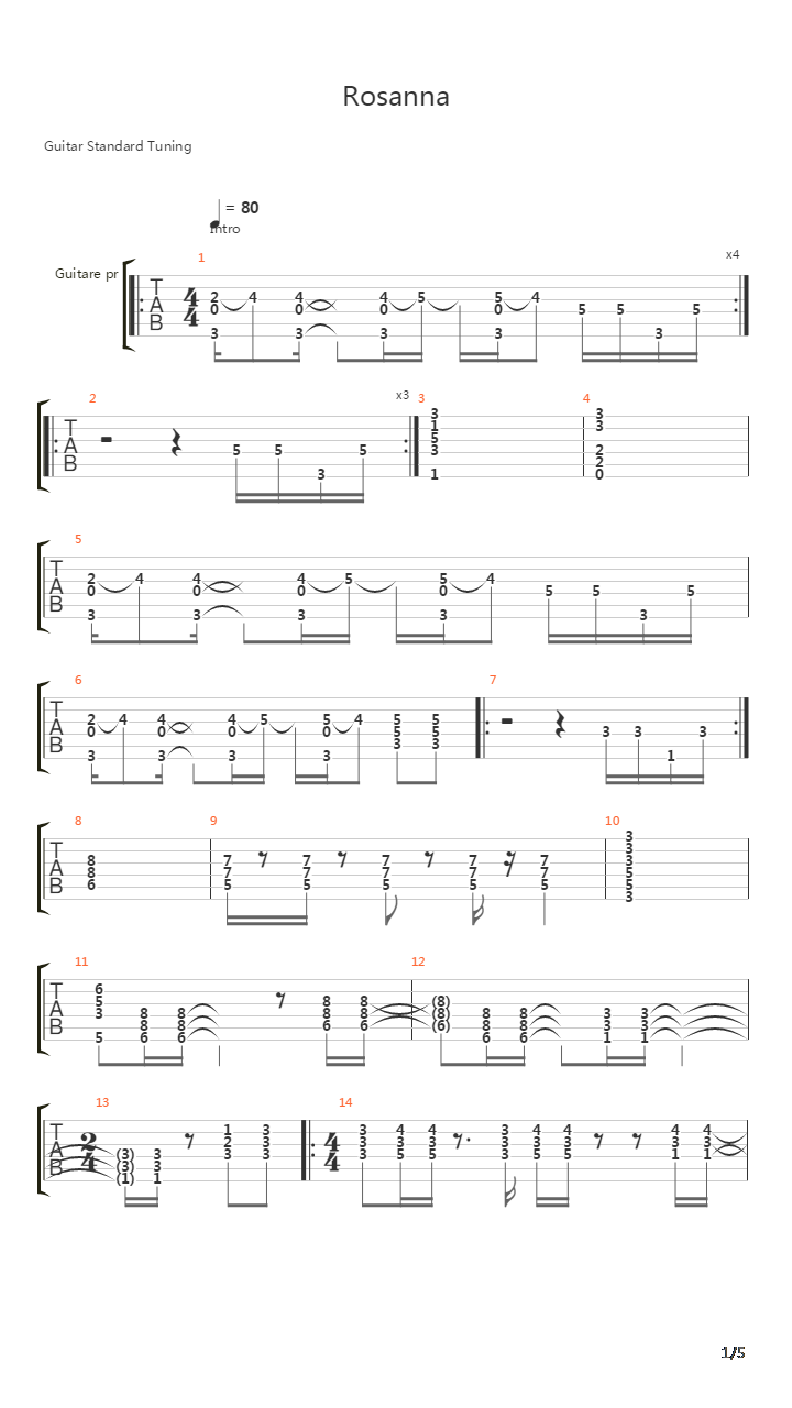 Rosanna吉他谱