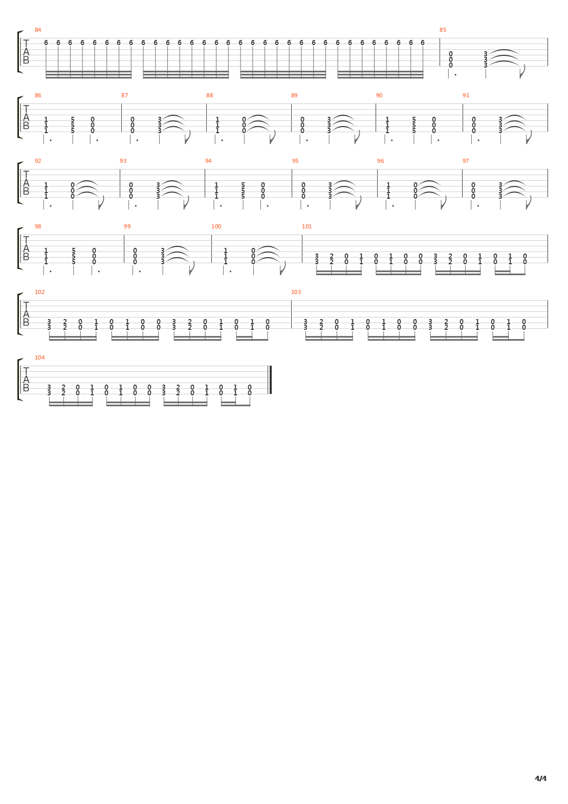 SCTP2K吉他谱
