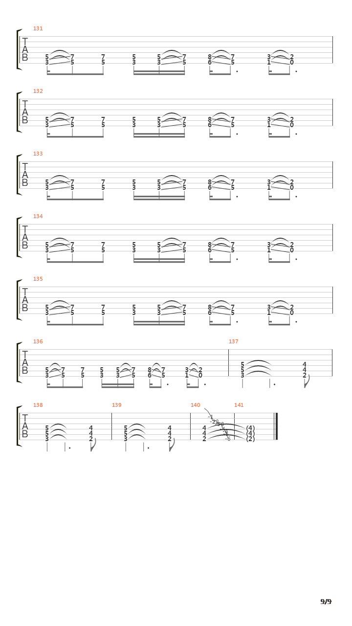 Метро吉他谱