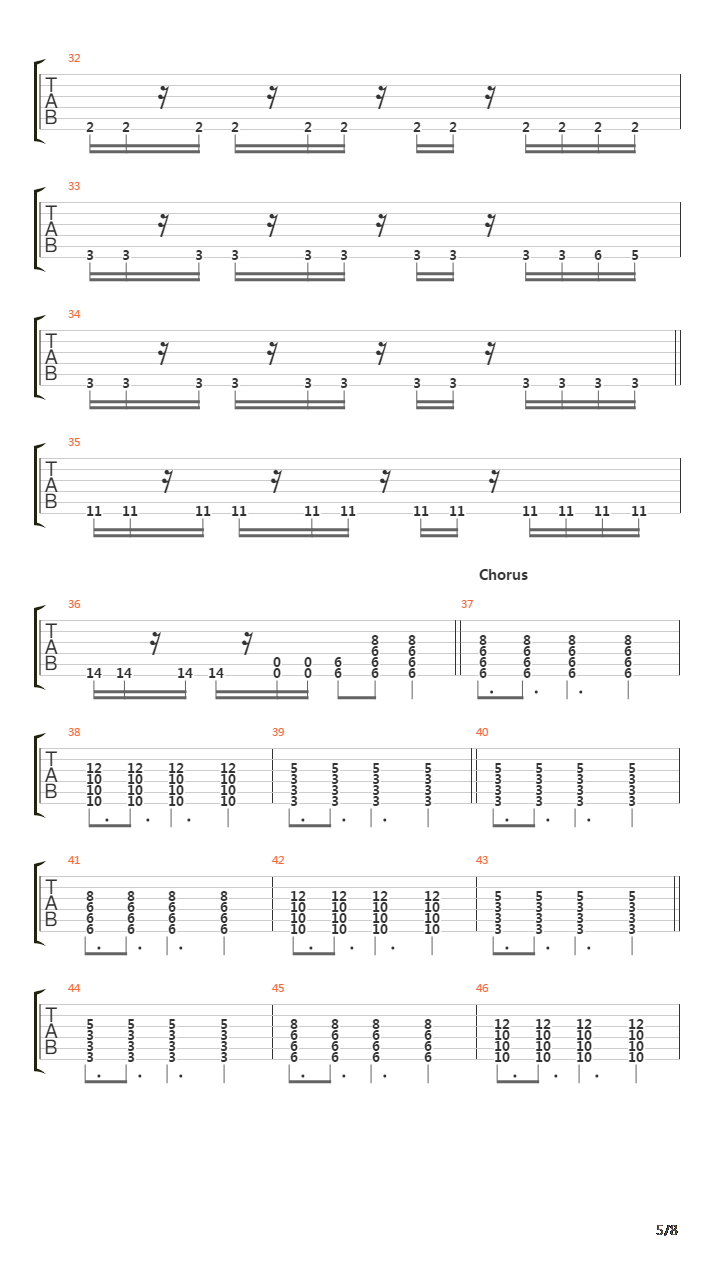 Рок吉他谱