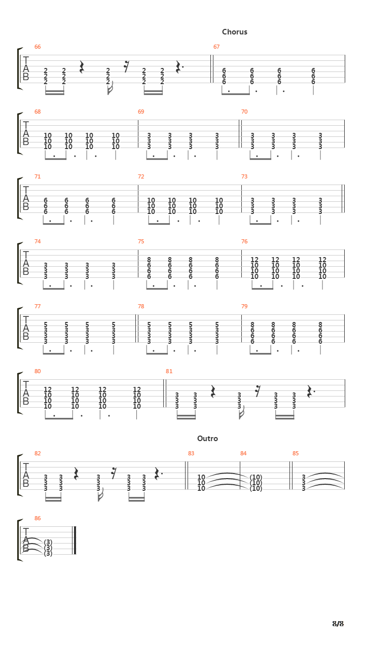 Рок吉他谱