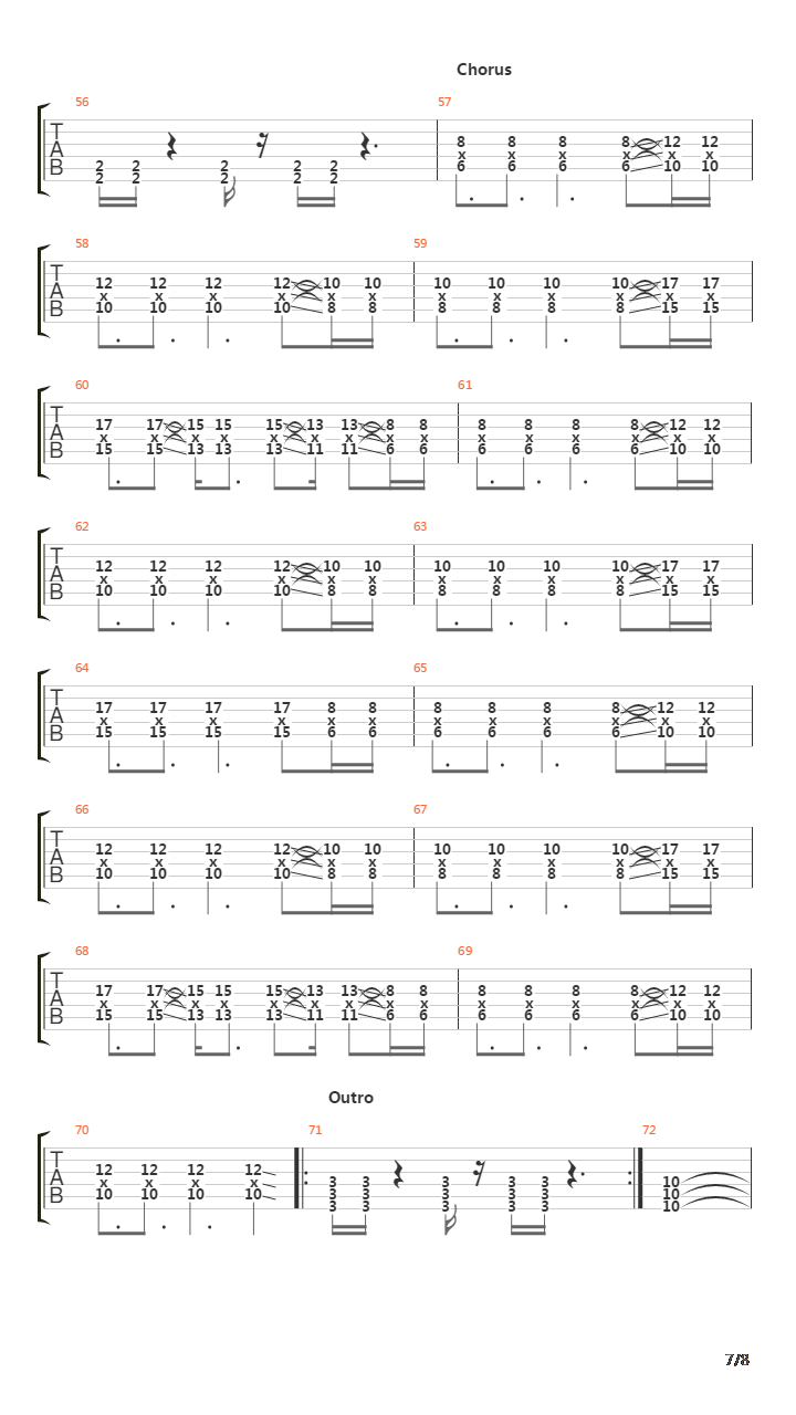 Рок吉他谱
