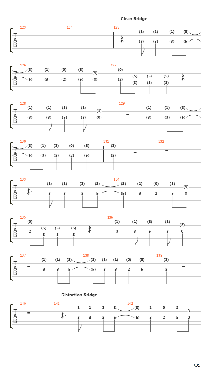 All The Things (That I Am Not)吉他谱