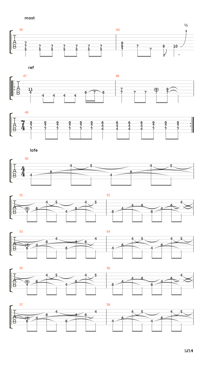 Fatalon吉他谱