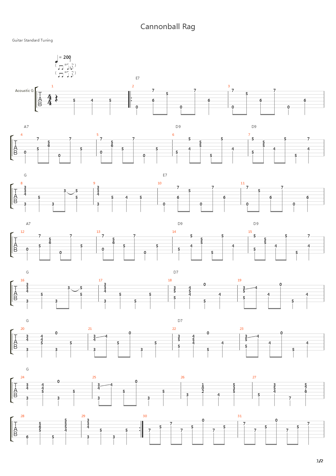 Cannonball Rag吉他谱