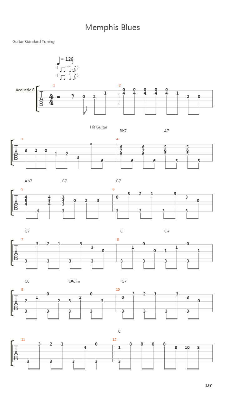 Memphis Blues吉他谱