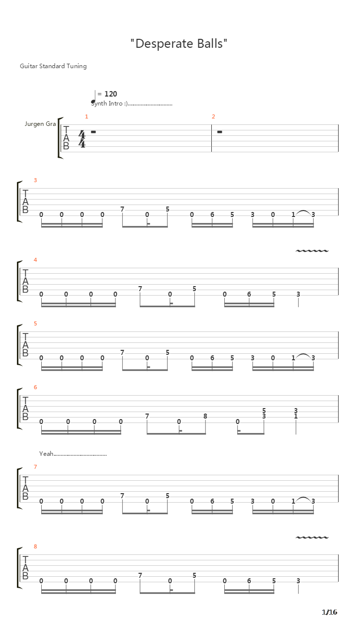Desperate Balls吉他谱