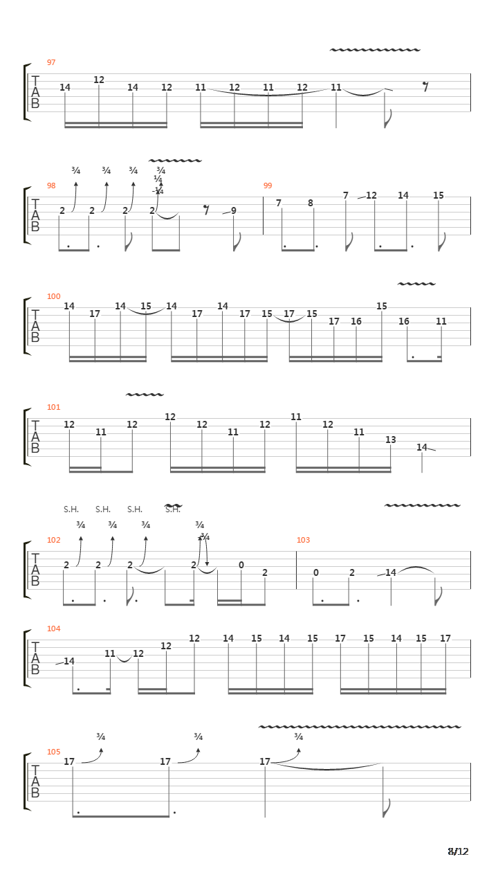 Recall The Sin吉他谱