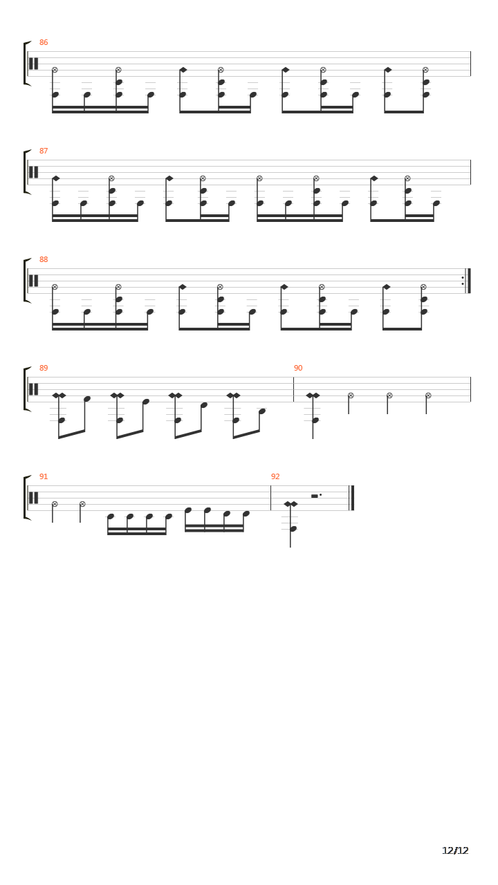 Hyperspace吉他谱