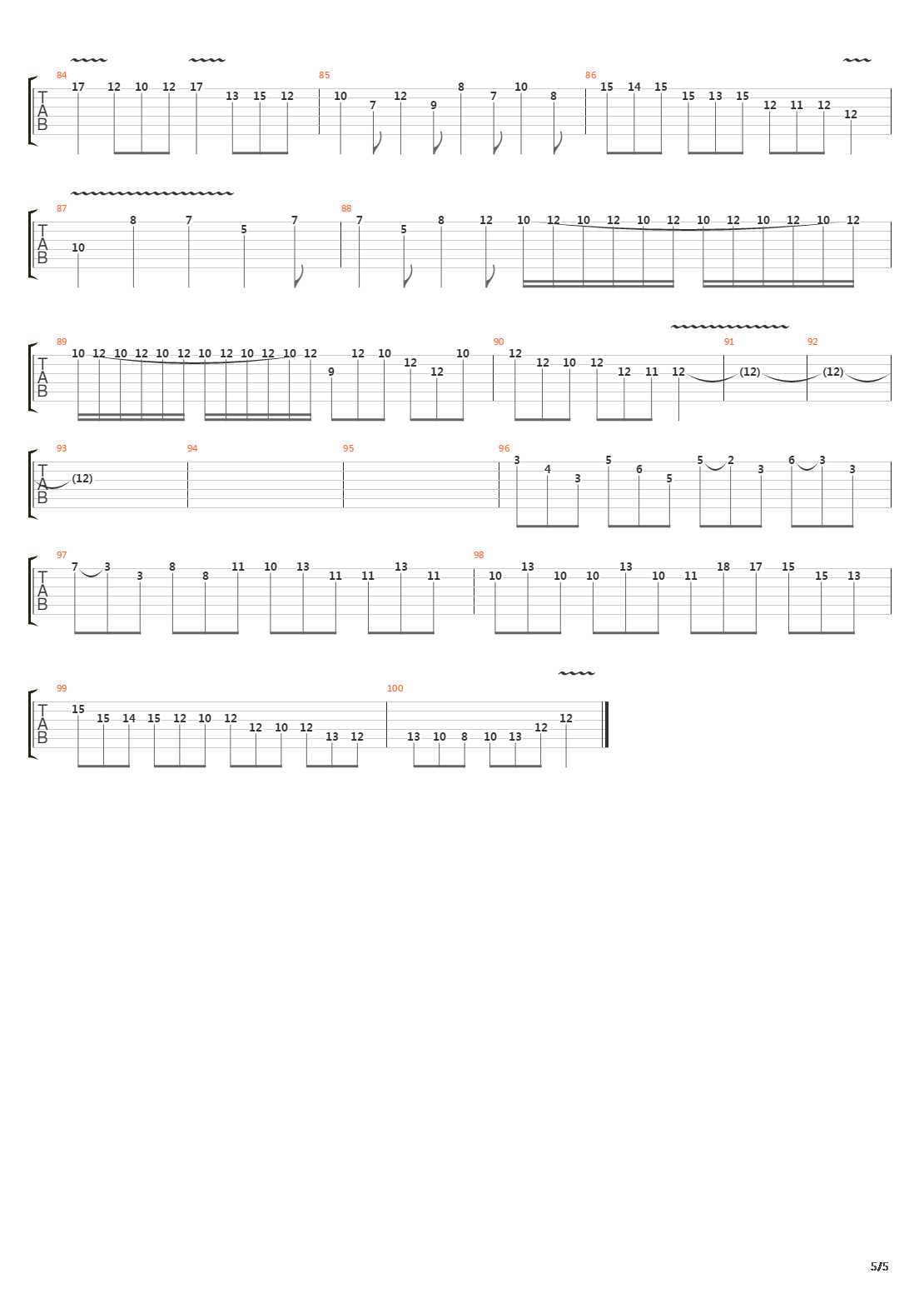 Contradanza吉他谱