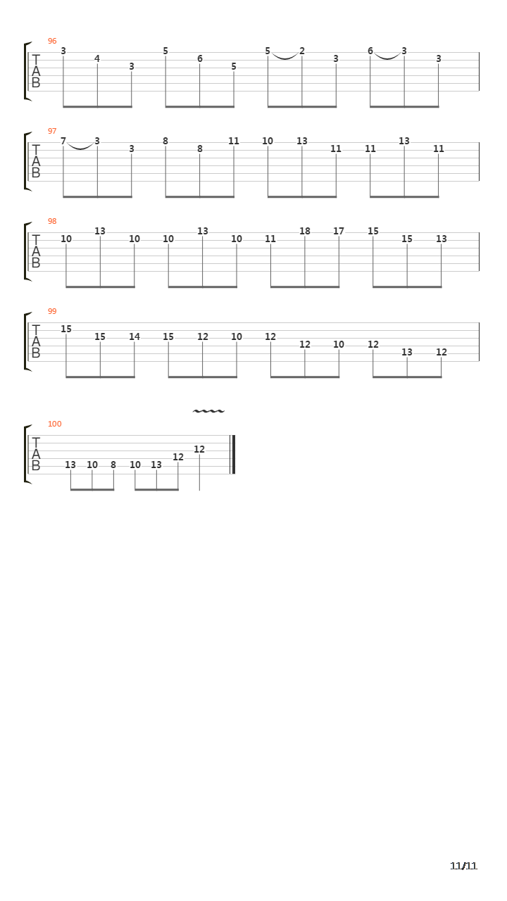 Contradanza吉他谱