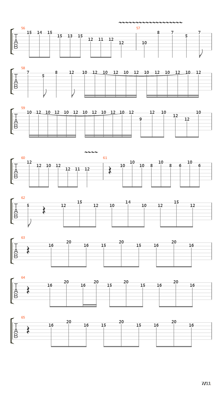 Contradanza吉他谱