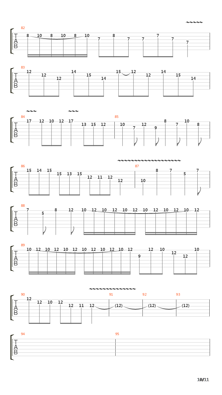 Contradanza吉他谱