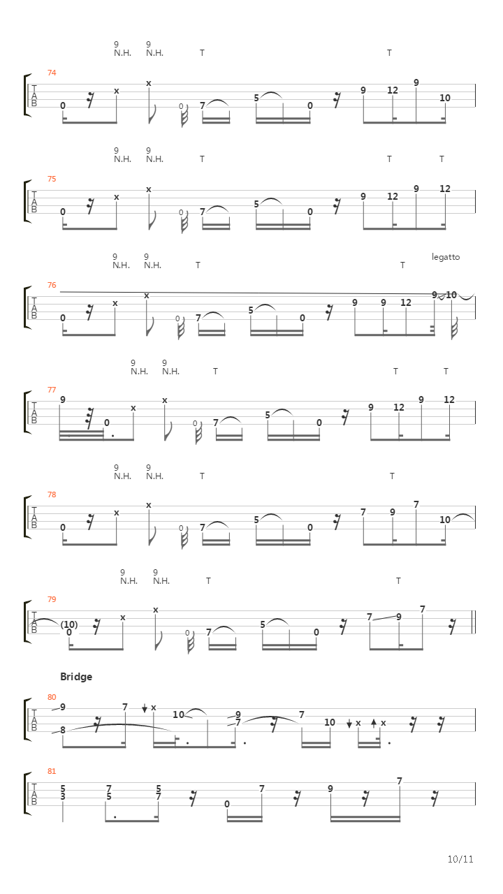 Sex In A Pan吉他谱