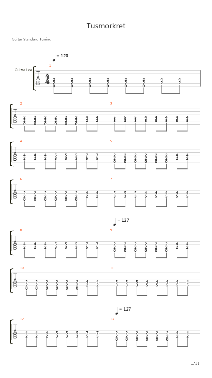 Tussmorkret吉他谱