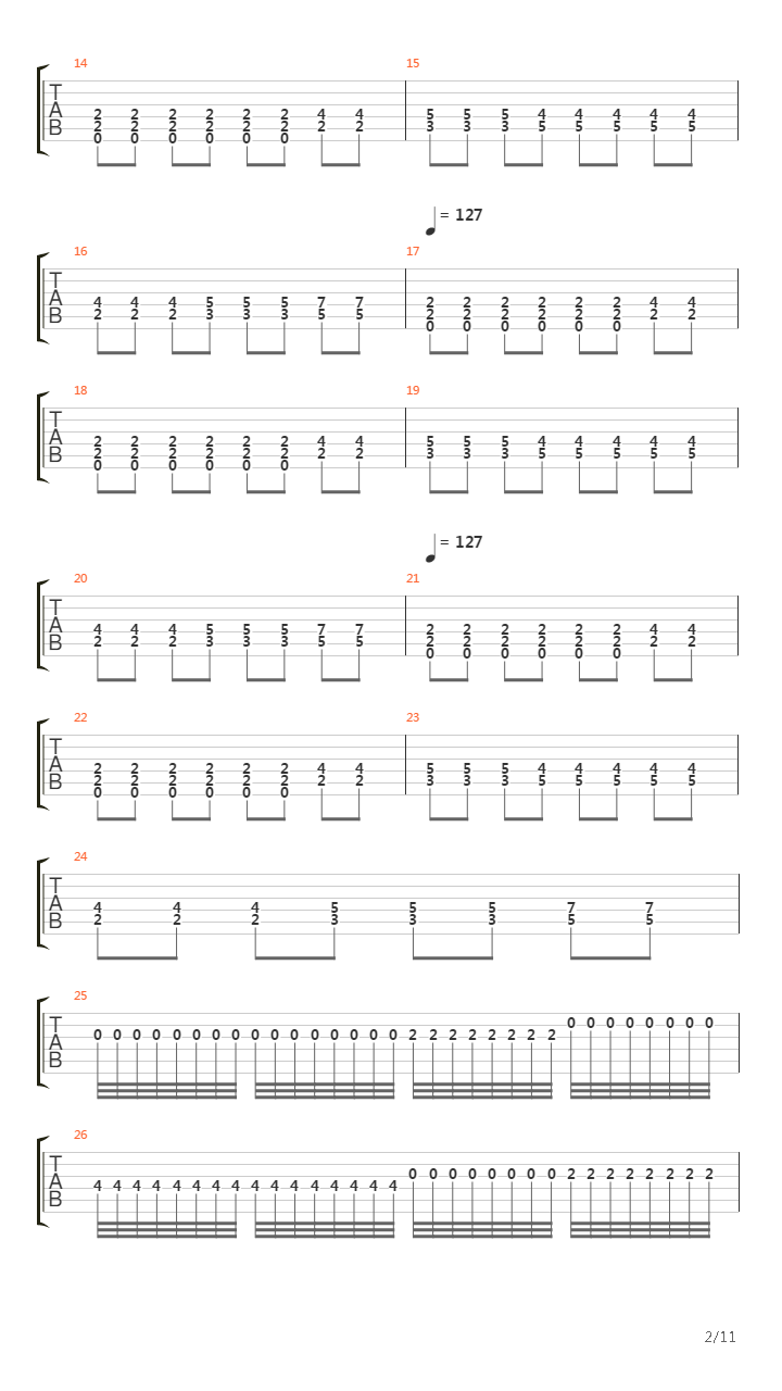 Tussmorkret吉他谱