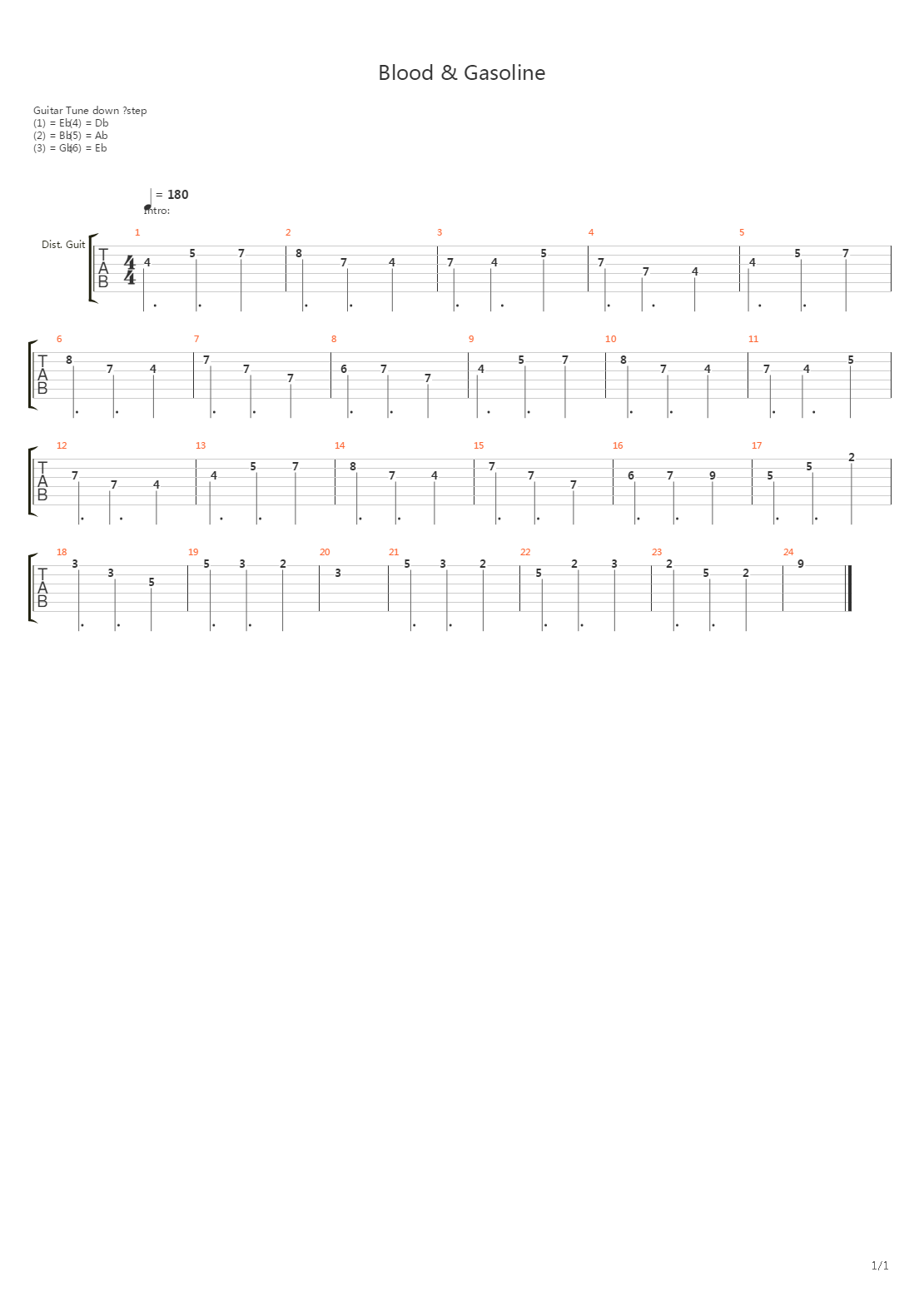 Blood & Gasoline吉他谱