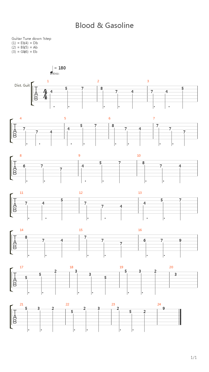 Blood & Gasoline吉他谱