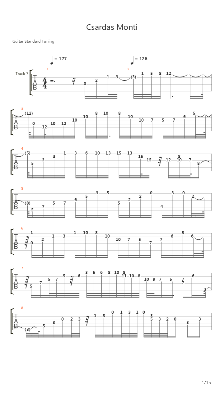 Chardasz吉他谱